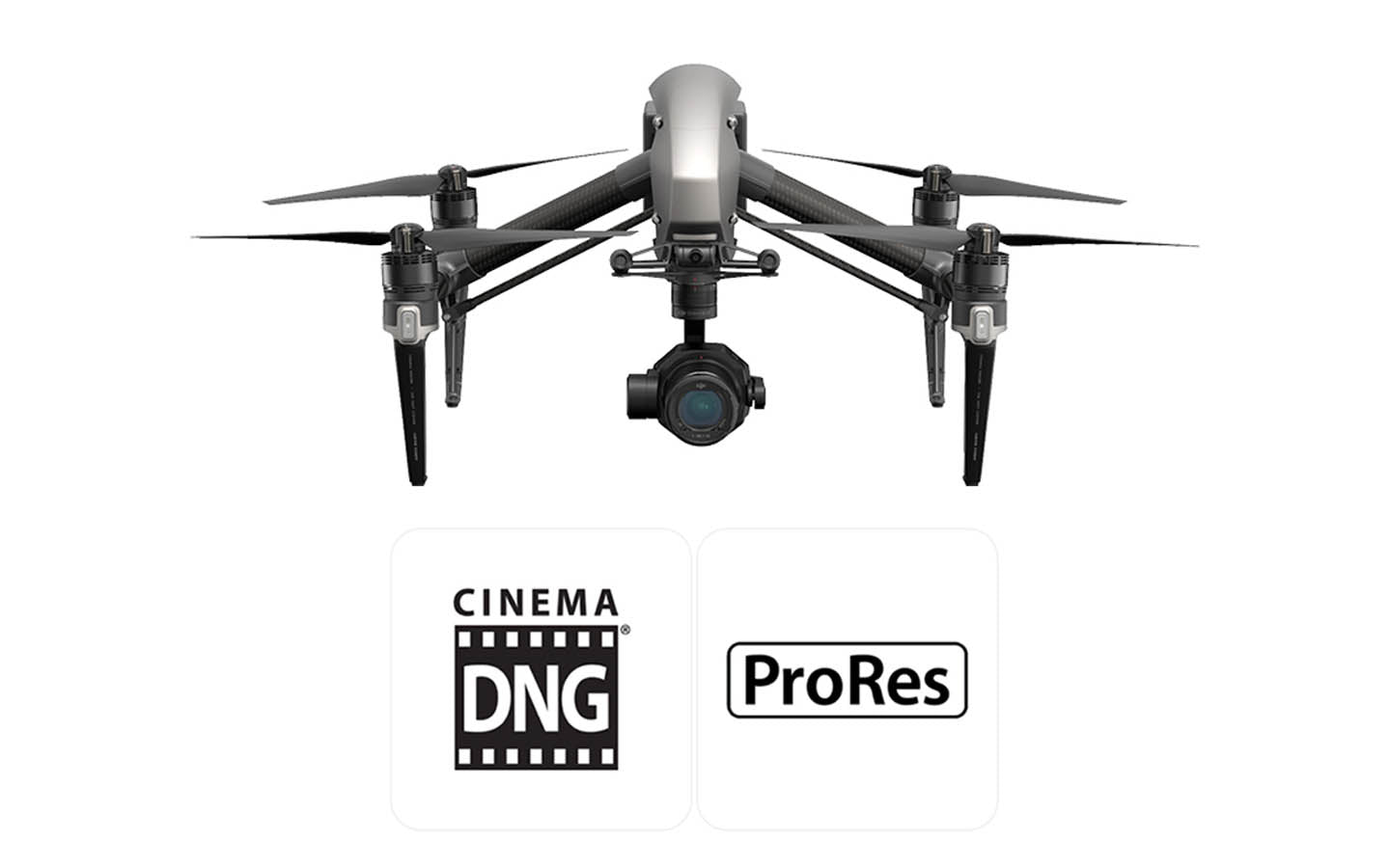 DJI Inspire 2 Advanced Combo with Zenmuse X7, Apple ProRes, CinemaDNG Licenses (NO BATTERIES)